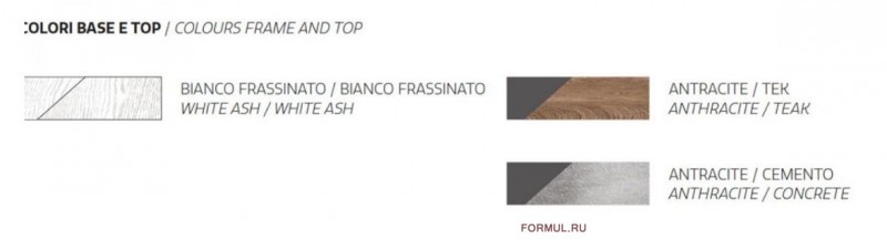 Стол Capodarte Karma Стол Capodarte Karma