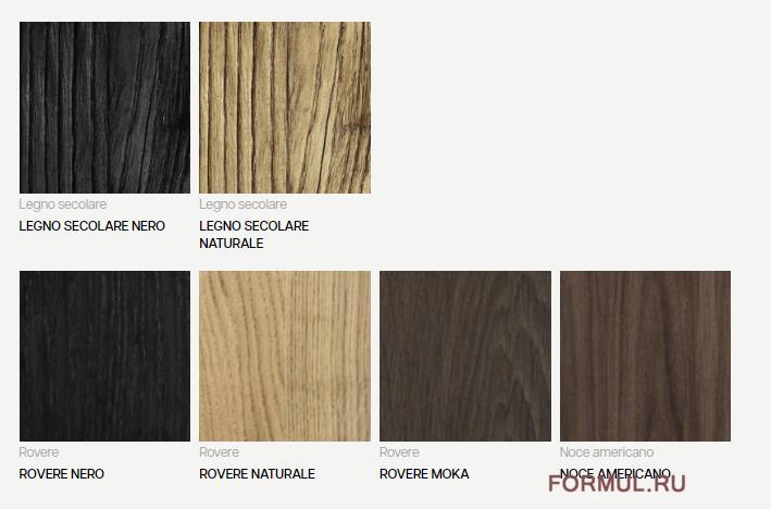 Стол NatureDesign Harvest Стол NatureDesign Harvest