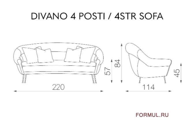 ����� Tosconova Curva