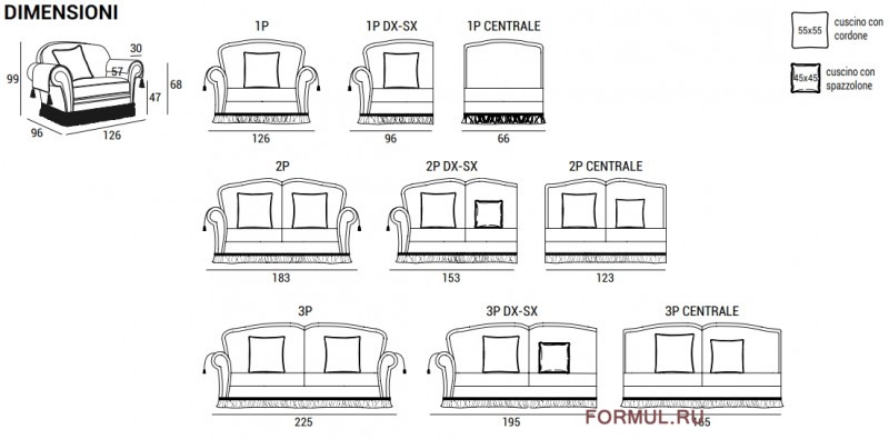 ����� Domingo Salotti Arthur