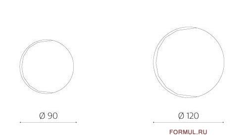 ������� Capodarte Hara