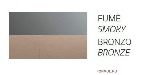 ������� Capodarte Lema