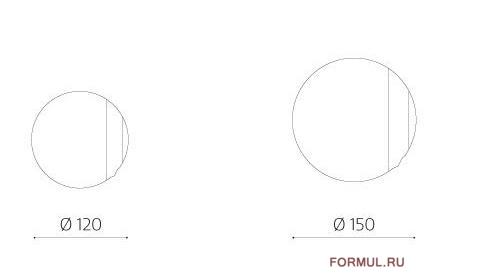 ������� Capodarte Spin