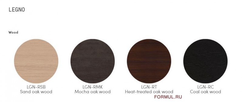 ����� Tomasella Basilea