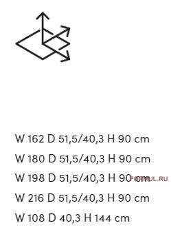 ����� Tomasella Basilea