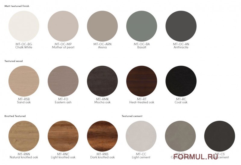 Комод Tomasella Diagonal Комод Tomasella Diagonal