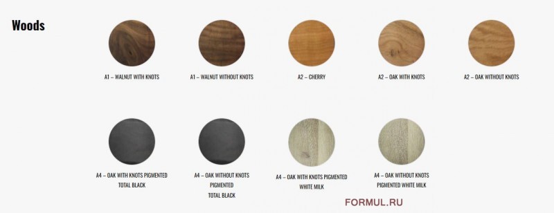  Riva 1920 Bree e onda