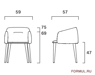 ���� FRAG Sofy