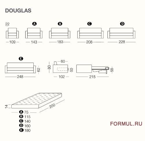   Milano Bedding Douglas