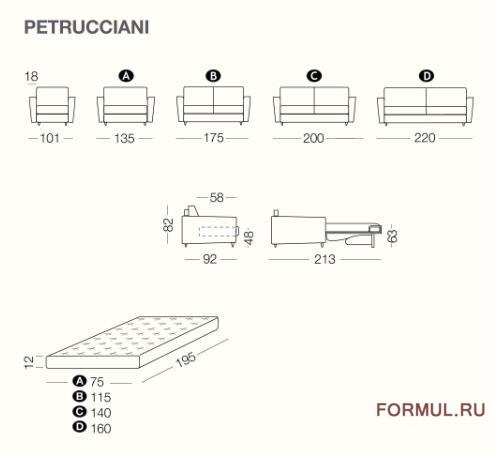 ����� ������� Milano Bedding Petrucciani
