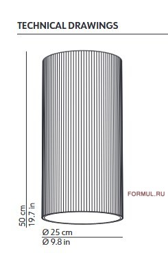 ������ Kundalini GIASS