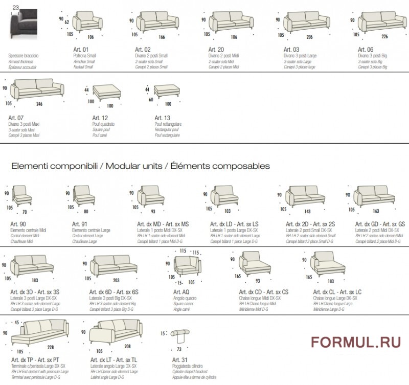 ����� Felis Newman