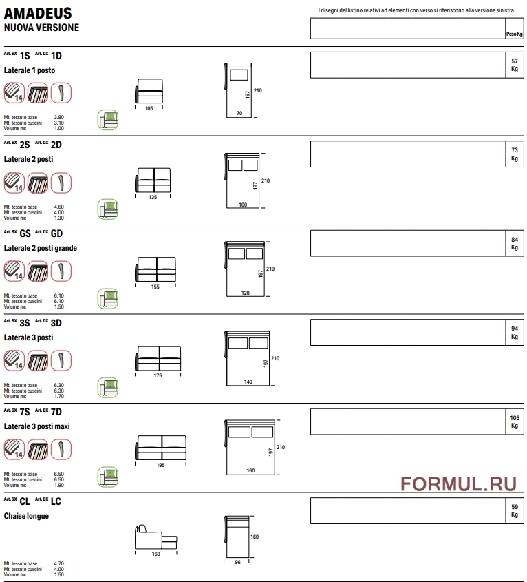 ����� ������� Felis Amadeus