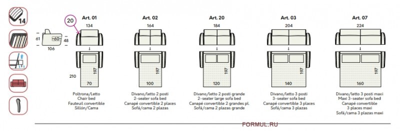 ����� ������� Felis Tyson