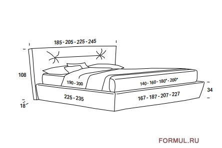 ������� Felis Chris