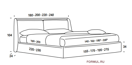 Кровать Felis Kevin Кровать Felis Kevin