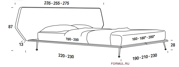 Кровать Felis Taipei Кровать Felis Taipei