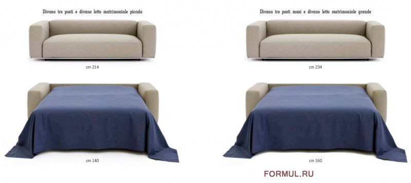 ����� Campeggi Ritz