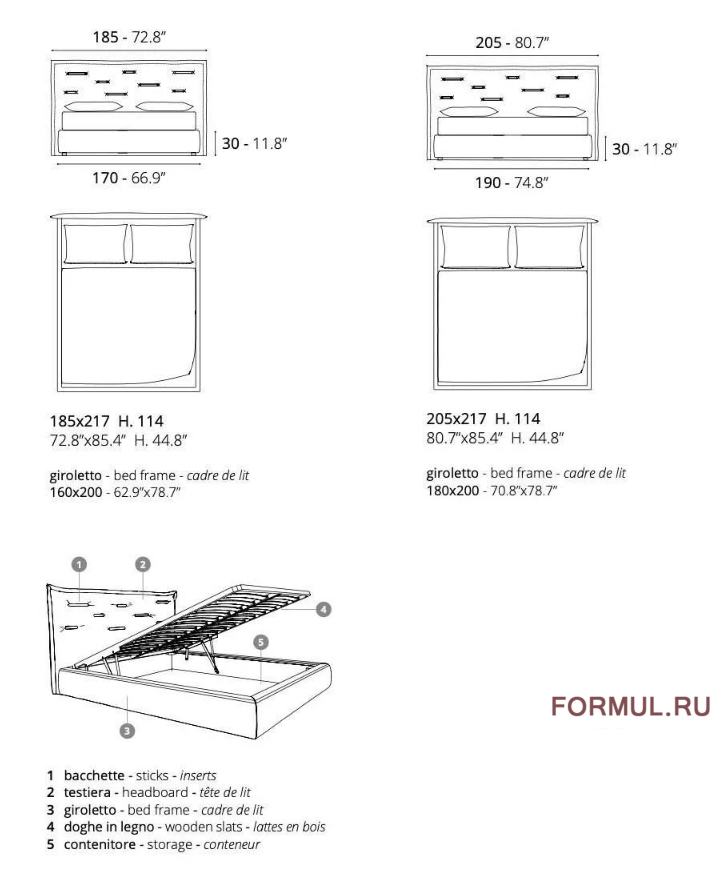 ������� Ozzio Saona