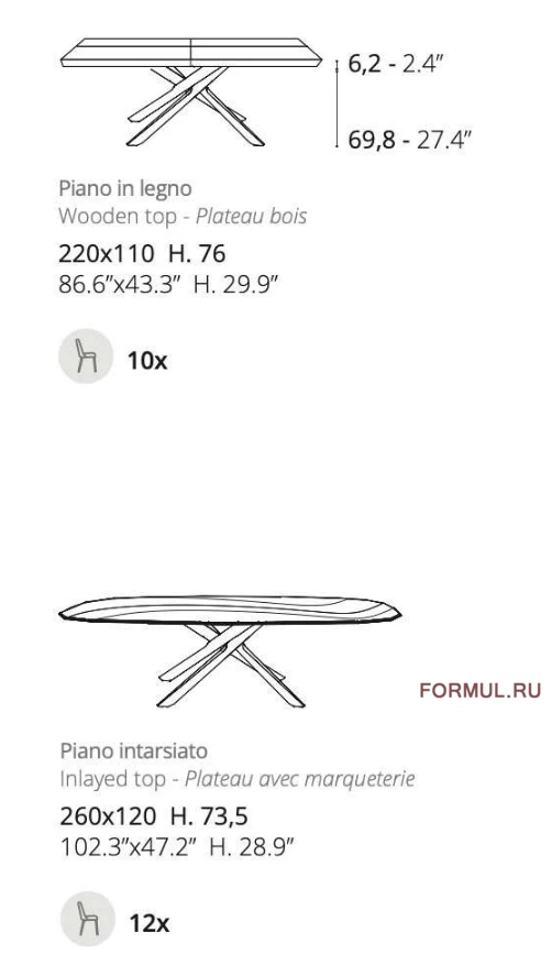 ���� Ozzio Arizona