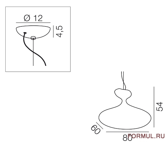 ������ kdln ETA SAT