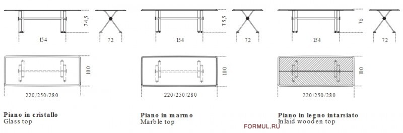  Gallotti Radice Maat