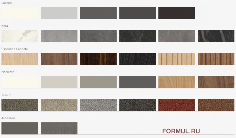 ���� Caccaro Armadio bifacciale per ingresso