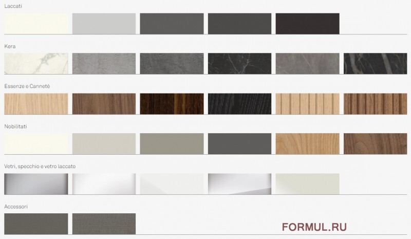  Caccaro Armadio con cambio profondita