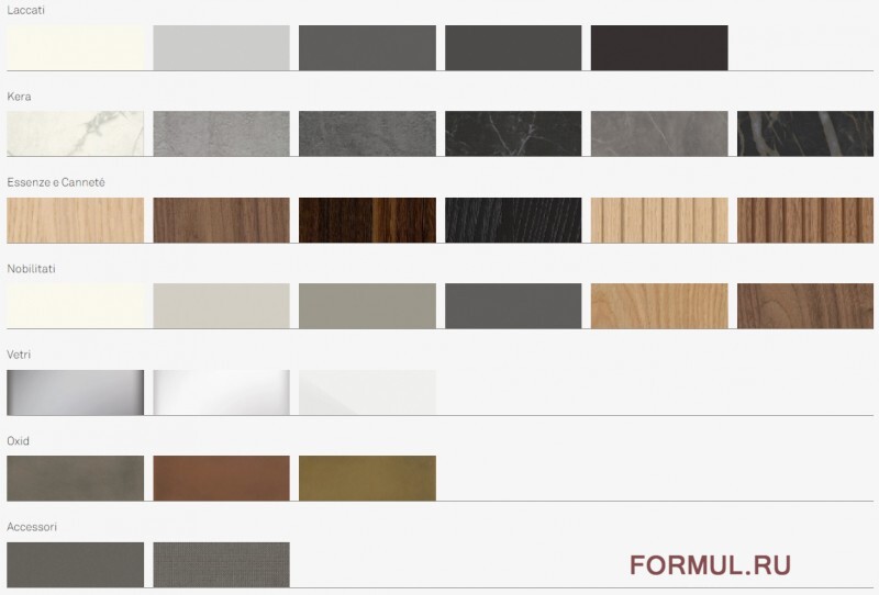 Шкаф Caccaro Armadio con vetrina Шкаф Caccaro Armadio con vetrina