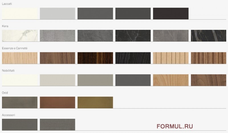 Шкаф Caccaro Passaggio porta Шкаф Caccaro Passaggio porta