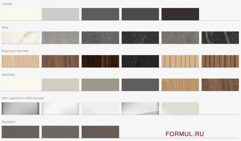 Шкаф Caccaro Terminale anta battente Шкаф Caccaro Terminale anta battente