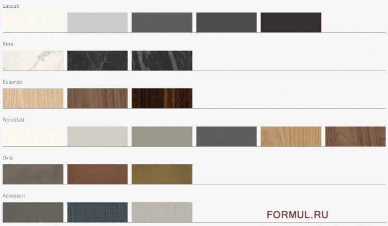 ����� Caccaro Side View