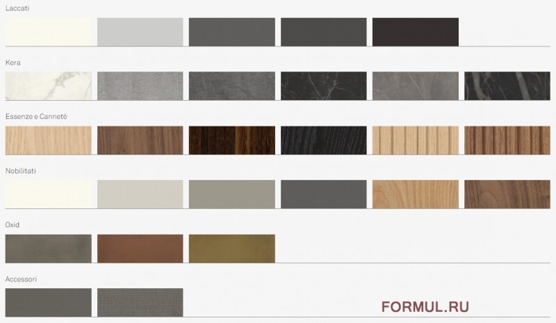 ������ Caccaro Libreria con Apertura totale