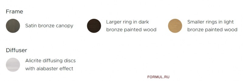 ���������� Contardi Vegas