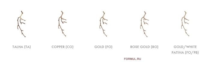 ���������� Serip Bijout Candie