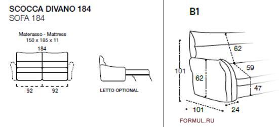 ����� ������� Rosini SIVIGLIA
