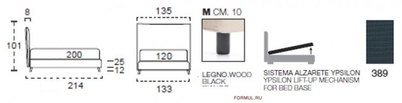 ������� Rosini DIONISIO ZIP