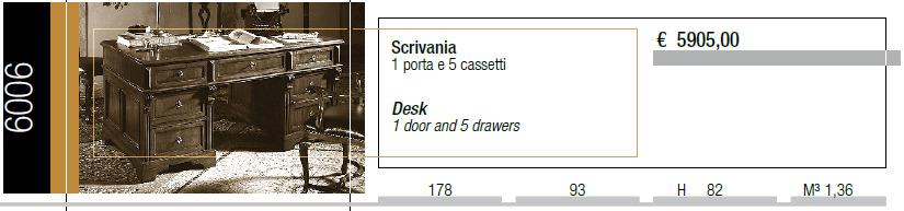 Стол письменный Castellan SCRIVANIA (6006) Стол письменный Castellan SCRIVANIA (6006)