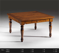 Art. T434  TABLE