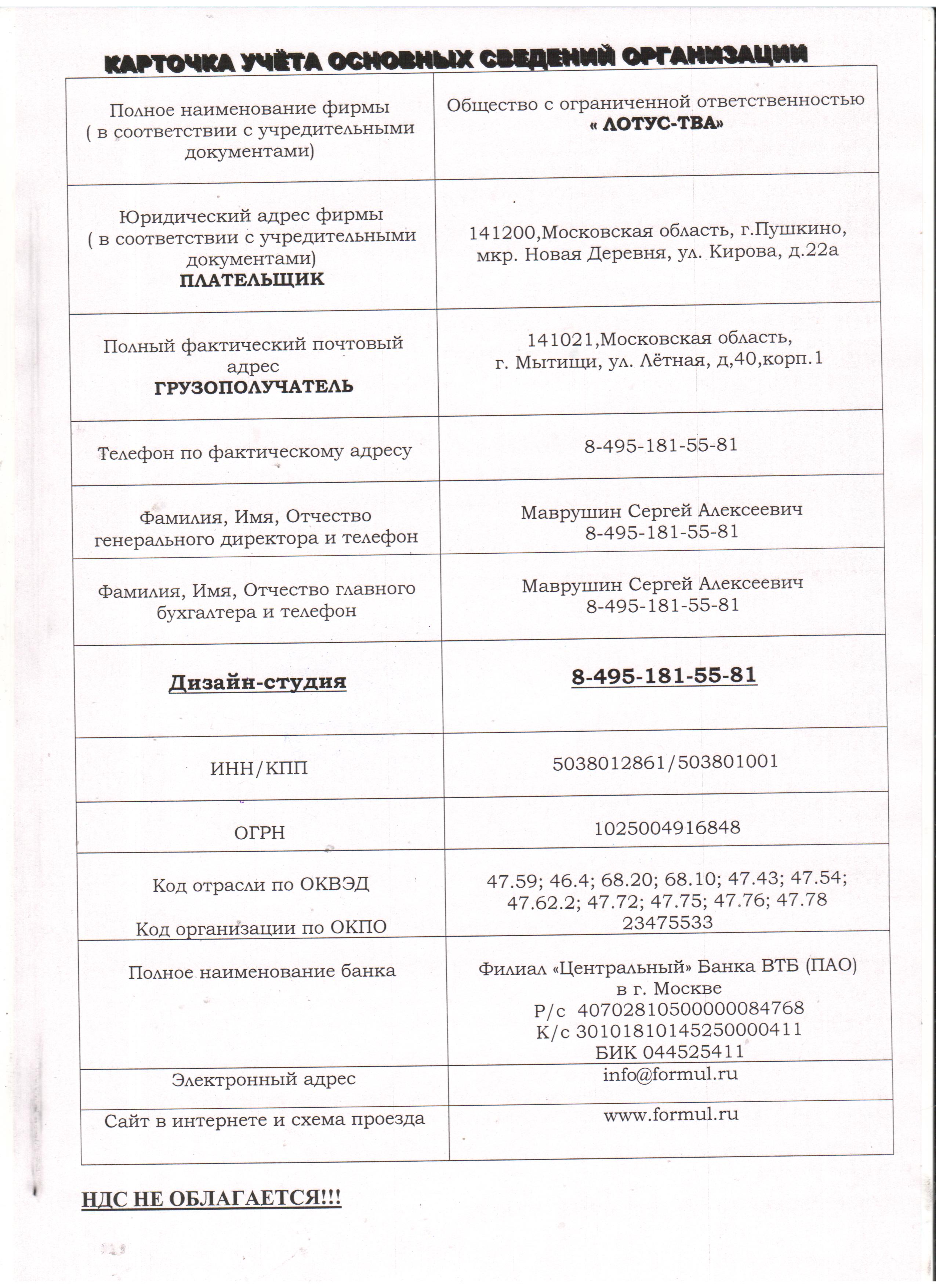Карточка учёта основных сведений организации.